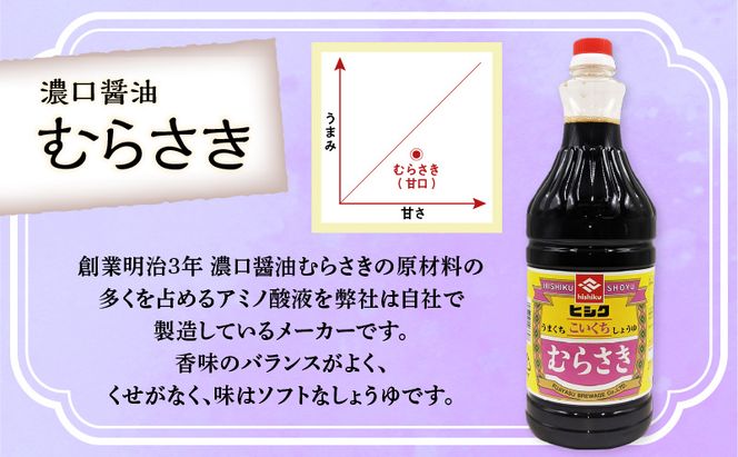 【5営業日以内に発送】ヒシク藤安醸造　むらさき1.8L×6本セット　K026-012