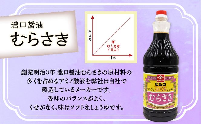 ヒシク藤安醸造　むらさき1.8L×6本セット　K026-012