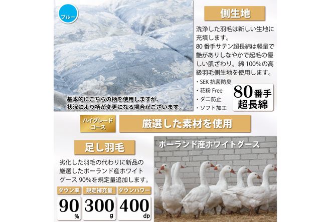 リフレッシュ 羽毛布団 掛け布団 シングル リフォーム クリーニング 布団洗浄 仕立て直し ハイグレード 【ポーランド産 ホワイトグース90% 80超長綿 青 柄おまかせ】 布団打ち直し 布団リフォーム リフレッシュサービス 布団 羽毛 ふとん ダウン ダウンケット 羽毛ぶとん 打ち直し 抗菌防臭 [川村羽毛  山梨県 韮崎市 20743592]