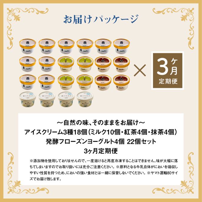 【定期便：全3回】【無添加】北海道 アイスクリーム3種×18個（ミルク・紅茶・抹茶）とフローズンヨーグルト×4個セット【11056】