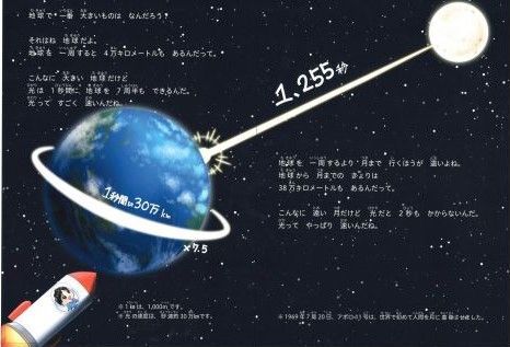 【CF】一番大きいものはなあに？　『絵本』《30日以内に出荷予定(土日祝除く)》---sanagouchi_yds_1_1k---