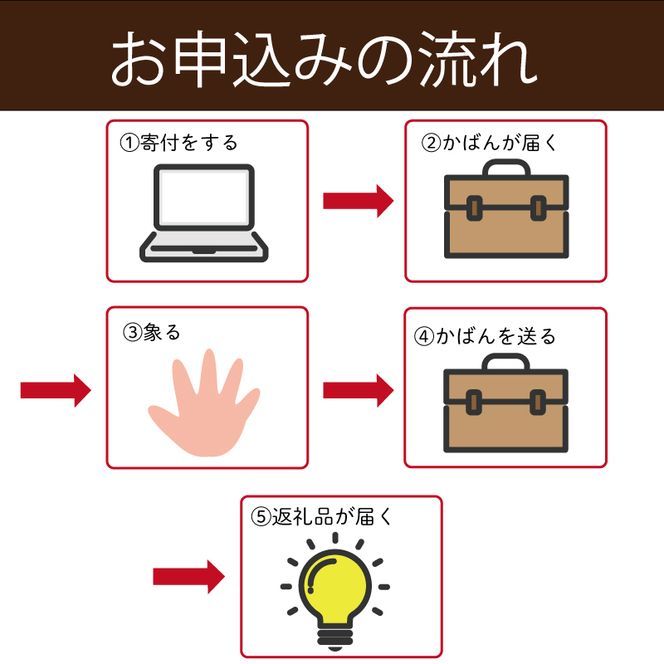 我杯 山桜 オーダーメイド ペアセット 手形カップ 漆 オリジナル マイカップ 天然木 の 木製カップ ビアカップ 赤ちゃん 子ども 手型 足型 子供 記念 記念品 おもいで 思い出 祝い 還暦祝い 喜寿祝い 誕生日 成人 記念日 カップ プレゼント 岩手県 大船渡市