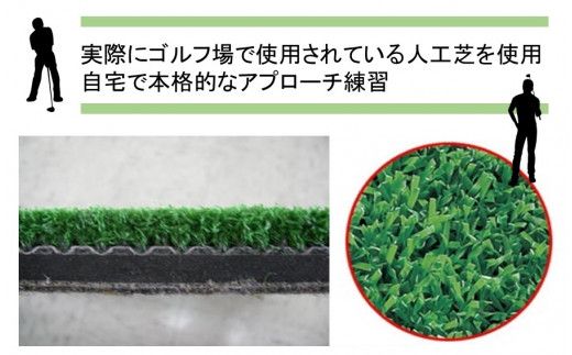 全国の有名ゴルフ場・練習場が多く採用の本格派 アイリスソーコー ショットマット L 0.3m×1.2m 312ターフ SM398 _2377R