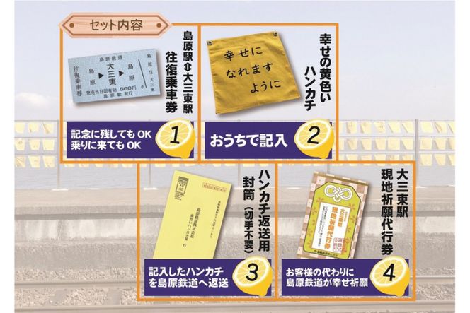 AF105島鉄 おおみさきっぷ＜リモート祈願編＞