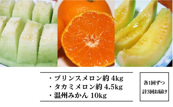 【2025年4月下旬～発送】【豪華！3回 定期便 】プリンスメロン タカミメロン 温州みかん（3品種各1回）/ メロン みかん フルーツ 詰め合わせ 南島原市 / 南島原果物屋 [SCV003]