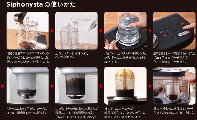 158-1013-162 タイガー魔法瓶 コーヒーメーカー　ADS-A020KO