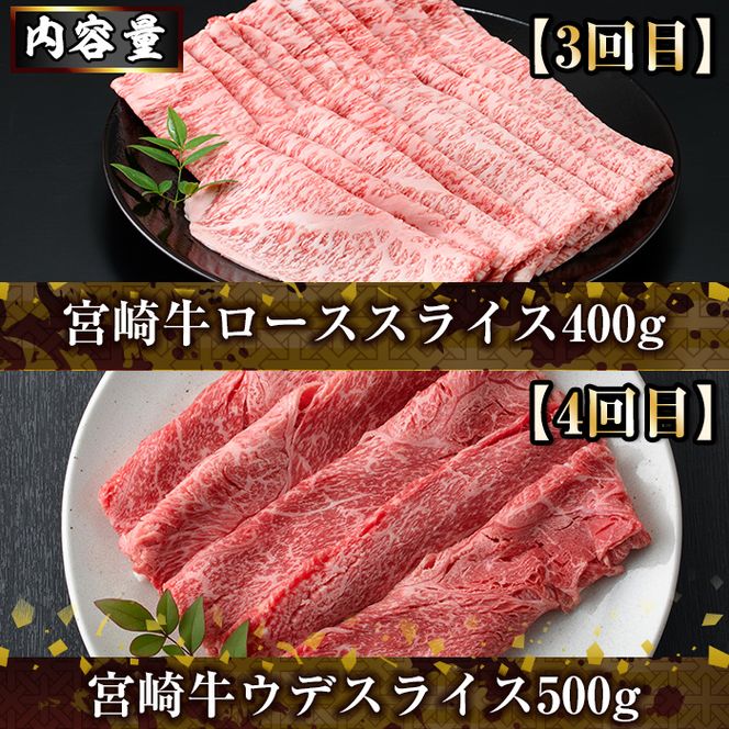 ＜定期便・全6回(連続)＞宮崎牛スライス定期便(総量2.9kg) 牛肉 肉 肩ロース ウデ バラ もも しゃぶしゃぶ すき焼き  精肉 お取り寄せ 黒毛和牛 ブランド和牛 冷凍 国産【R-80】【ミヤチク】