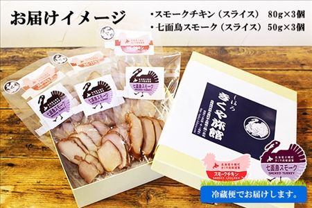 【CF2】北海道 スモークチキン 七面鳥スモーク スモークターキー セット きくや旅館 鶏肉 鶏 チキン 七面鳥 ターキー 国産 燻製 くん製 おつまみ 肴 手作り 薫製 無添加 スライス お取り寄せ 送料無料 十勝 士幌町【K10】