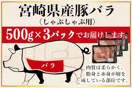 ＜宮崎県産豚バラスライス しゃぶしゃぶ用 合計1.5kg（500g×3）＞2か月以内に順次出荷【a0414_my_x3】