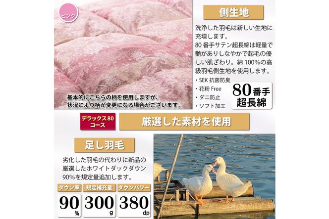 リフレッシュ 羽毛布団 掛け布団 シングル リフォーム クリーニング 布団洗浄 仕立て直し デラックス【ホワイトダックダウン90％ 80サテン超長綿 赤 柄おまかせ】 布団打ち直し 布団リフォーム リフレッシュサービス 布団 羽毛 ふとん ダウン ダウンケット 羽毛ぶとん 打ち直し 抗菌防臭 [川村羽毛 山梨県 韮崎市 20743589]