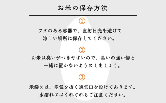 先行予約 】 令和5年産 茨城県産 コシヒカリ 15kg （ 5kg × 3袋 ） 米