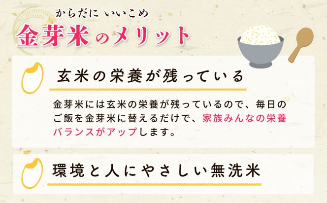 020C360 タニタ食堂の金芽米9kg（4.5kg×2袋）