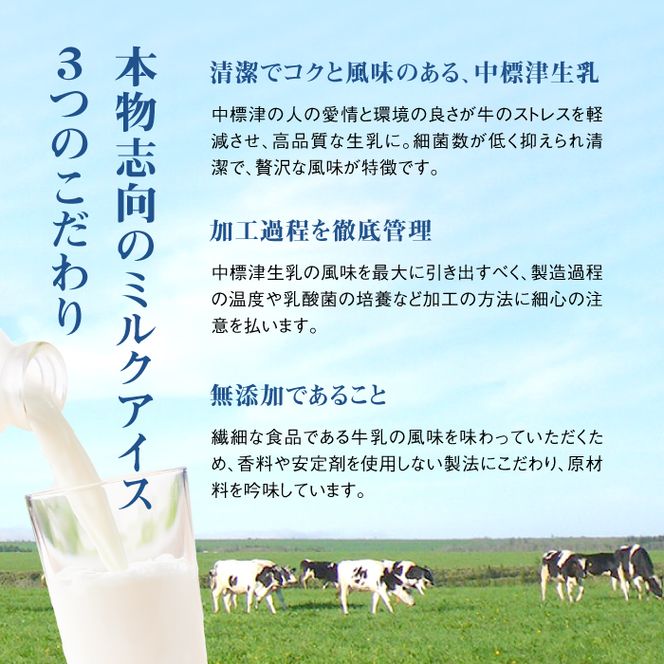 【無添加】北海道 アイスクリーム3種×10個（ミルク・紅茶・抹茶）とフローズンヨーグルト×2個セット【11039】