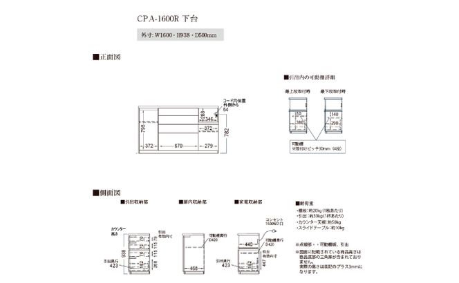 カウンターCPA-1600R [No.848]