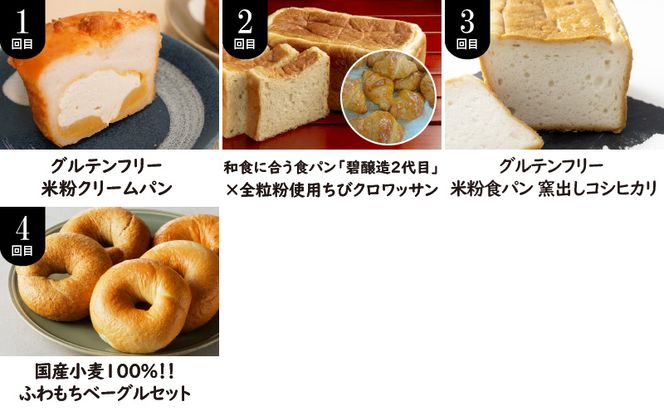 【全4回】人気のパン食べ比べ 定期便　H028-070