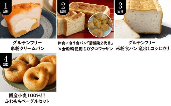 【全4回】人気のパン食べ比べ 定期便　H028-082