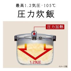 167-5-002　J-9　【圧力IH】炊飯器（5.5合用）　RZ-G10EM(T)