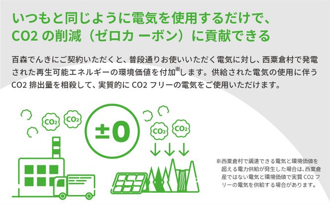 電気料金 （3,000円✕6ヶ月分） 百森でんき CO2フリー 地域電力 お礼の電気 脱炭素 ゼロカーボン 岡山県 西粟倉村 【まずは寄付のお申し込みを！】 e-vv-A02D