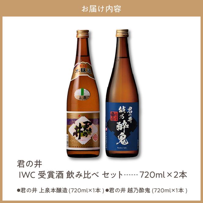君の井 晩酌飲み比べ 2種セット 720ml×各1本