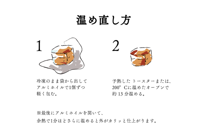 Milk Scone（プレーン1種×6個）【CJ0000239】