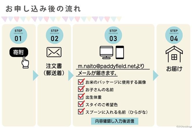 出産祝い 内祝い おめでとう！赤ちゃんもぐもぐお食い初め3点セット [リョーウン 山梨県 韮崎市 20743163] 名入れ ギフトセット 食器 お米 米 体重米 スプーン スタイ 出産 記念 ギフト