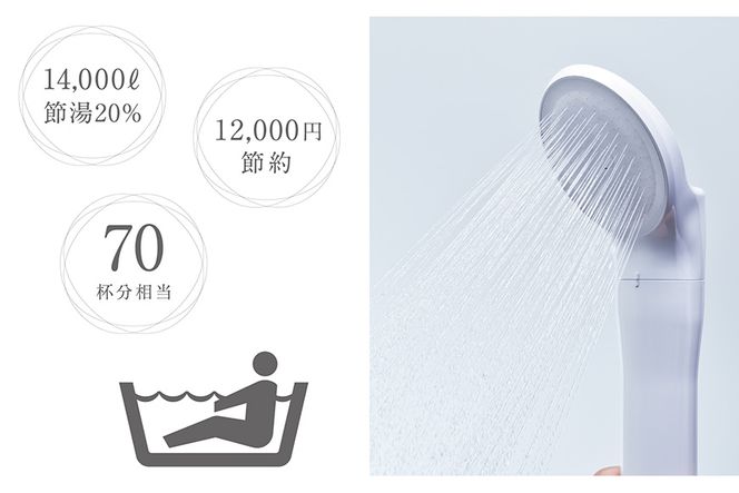 浄水除塩素シャワーヘッド「ジョワーシルクスイッチ」 JS219-W [No.696]