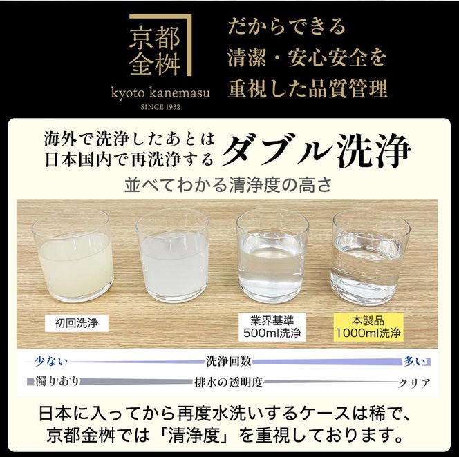 京都金桝＞羽毛布団 ダブル 特殊2層キルト(ポーランド産マザーホワイトグースダウン95％ ホワイトコウダ・たっぷり1.6kgふっくら仕上げ)ロジック≪ 羽毛ふとん 掛け布団 国内再洗浄 DP450 新生活≫（京都府亀岡市） | ふるさと納税サイト「ふるさとプレミアム」