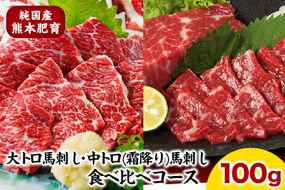 大トロ馬刺し(50g) 中トロ(霜降り)馬刺し(50g) 食べ比べコース【純国産熊本肥育】《30日以内に出荷予定(土日祝除く)》---ng_fjs08_30d_r8_10500---