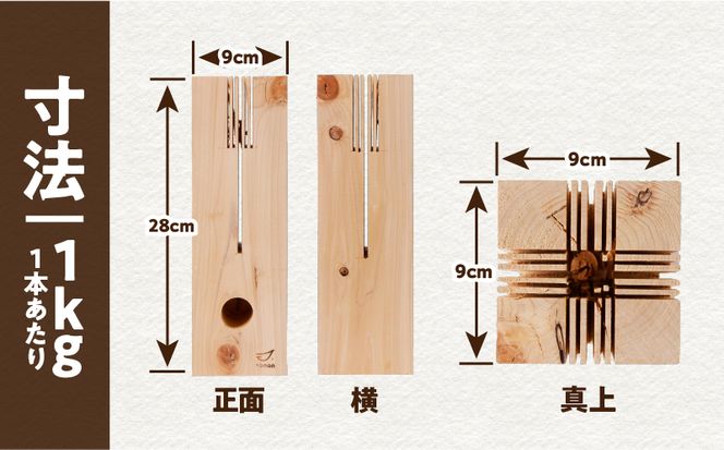 スウェーデントーチ 　1本～　K180-005