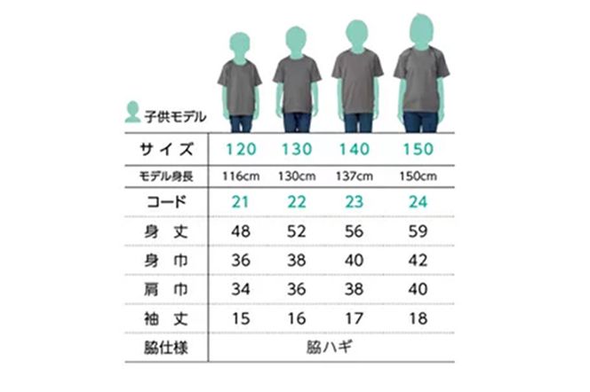 いせどうくん　キッズTシャツ 【150・ライトグリーン】|prth-020101nh