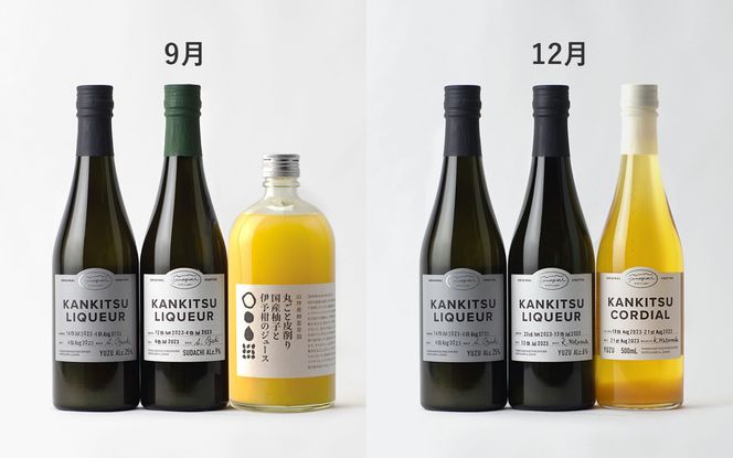 【定期便(年4回)】「山神果樹薬草園」柑橘リキュール2本とジュースまたはコーディアルのセット《3月・6月・9月・12月出荷》---sanagouchi_myk_32_tei---