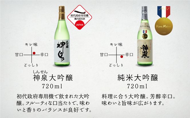 神泉　贅沢セット720ｍｌ　６本セット　053002