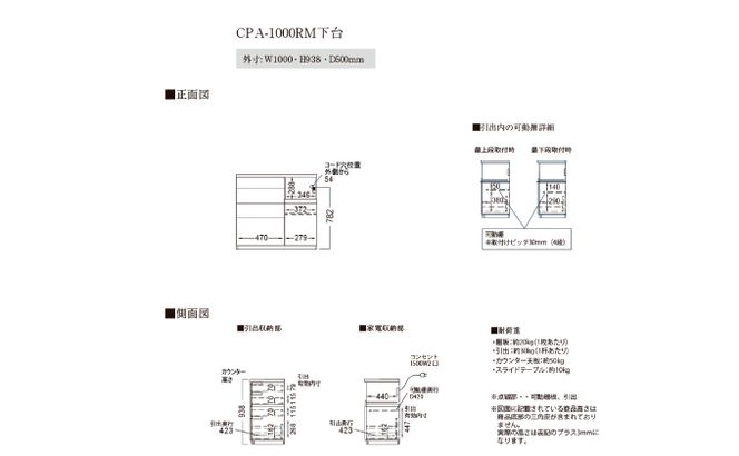 カウンターCPA-1000RM [No.837]