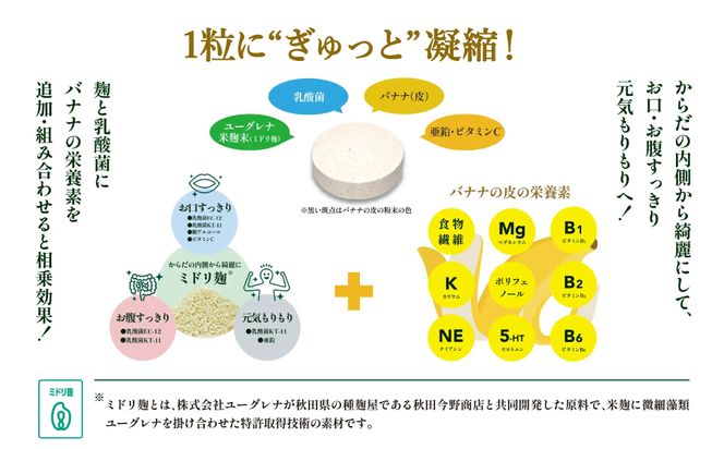 バナナの皮 サプリメント 72g×3袋