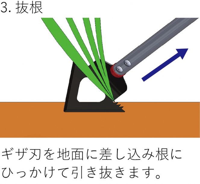 雑草を押してカット引いて抜根！雑草スクレーパー（革ケース付）