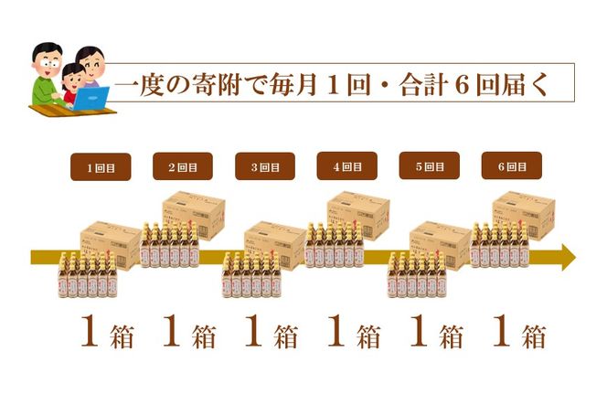 [J022]【定期便】能登のはとむぎ茶（500ml）24本セット×6回コース