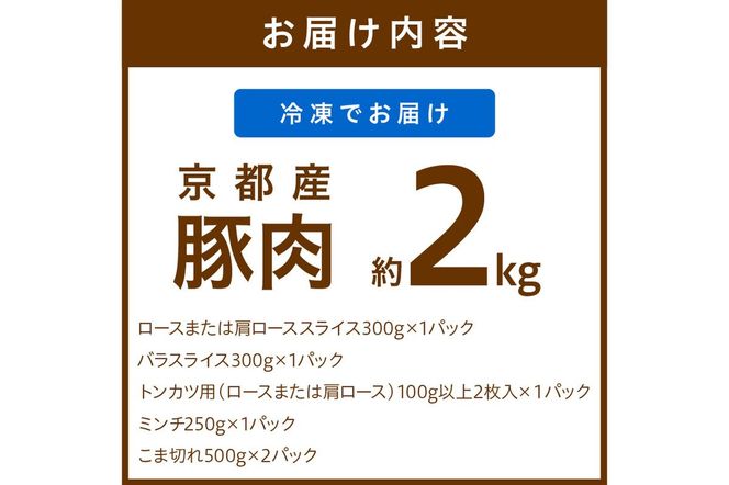 京都産こだわりの豚肉　バラエティセット 2kg以上 （ロースまたは肩ローススライス300g×１パック、バラスライス300g×1パック、トンカツ用（ロースまたは肩ロース）100g以上２枚入り×１パック、ミンチ250g×１パック、こま切れ500g×2パック）　TN00015