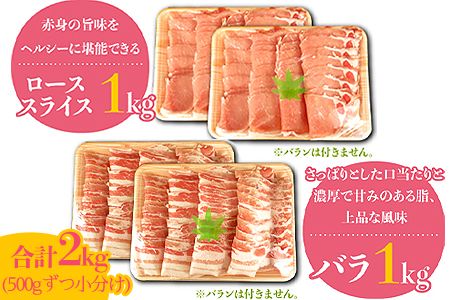 ＜宮崎ブランド豚しゃぶ2kg＋ポン酢＞3か月以内に順次出荷【c477_tf_x3】