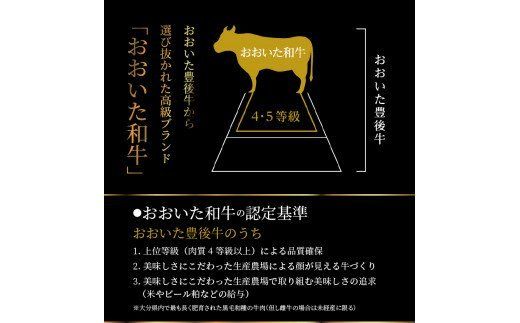 【A01065】 百年の恵 「おおいた和牛」 ロースすき焼・ももしゃぶしゃぶセット約900g