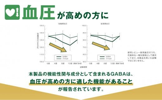 【10ヶ月定期便】からだおだやか茶W350mlペットボトル×240本(10ケース)｜からだおだやか茶Wは、記憶力や血圧が気になる方におすすめする、日本初の機能性表示食品の無糖茶です。ほどよい渋みとすっきり飲みやすい味わいです。 ※離島への配送不可