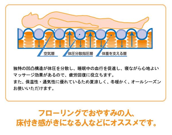 EZ001【訳あり】柄・色お任せ　らくらく敷ふとん　シングルサイズ