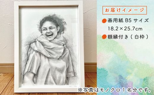 R5-291-2．オーダーメイド手描き似顔絵・額縁付き（カラー・2名分）