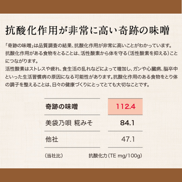 奇跡の味噌（きせきのみそ）750g【まるみ麹本店】012-001