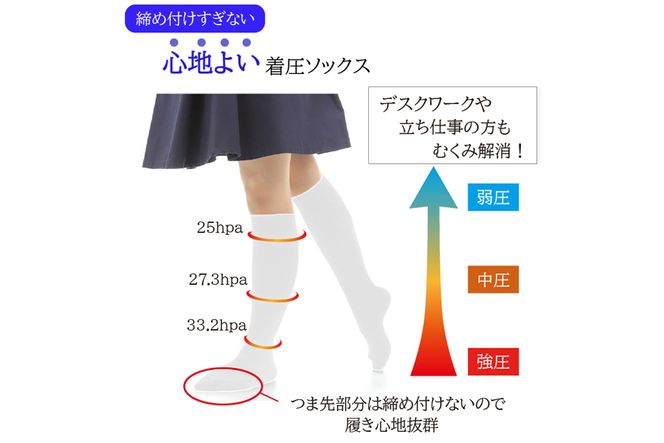 心地よい着圧ソックス　白3足セット（L：23-25ｃｍ）/// 着圧 オフィスワーク 立ち仕事 むくみ 消臭 美脚 日本製