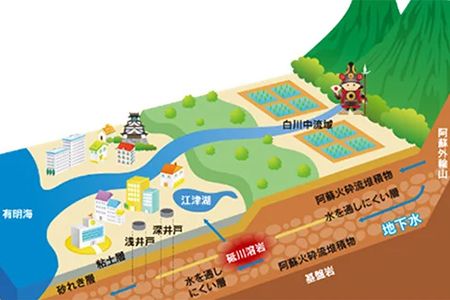 い・ろ・は・す（いろはす）阿蘇の天然水 2L 計12本 2L ×6本 2ケース 水 軟水 ナチュラルミネラルウォーター コカコーラ ドリンク ペットボトル 阿蘇 送料無料《7-14日以内に出荷予定(土日祝除く)》---mifune_lcl_8_12i---