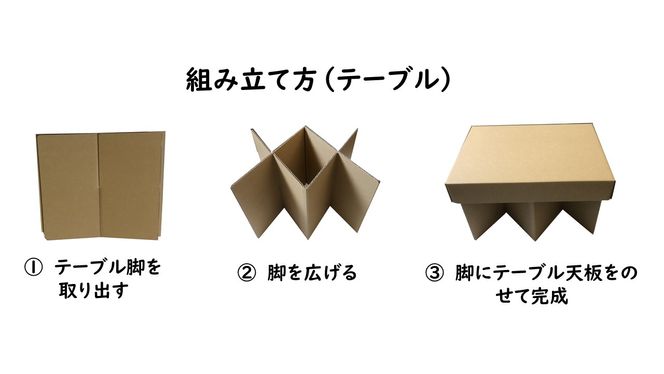 あなたの暮らしにSDGsを♪ 段ボール製テーブル・チェア「どこでもスズダイニング」 H160-007