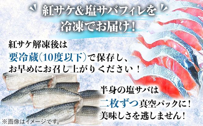 迷ったらコレ!魚鶴商店の天然紅サケ1kg &塩さばフィレ6枚セット 株式会社魚鶴商店《30日以内に出荷予定(土日祝除く)》 和歌山県 日高町 さば 鯖 鮭 サケ さけ しゃけ---wsh_futstsksf_30d_25_23000_set---