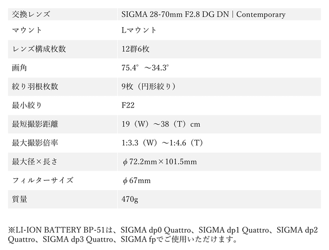 【ふるさと納税】SIGMA fp L + 28-70mm F2.8 DG DN | C セット
