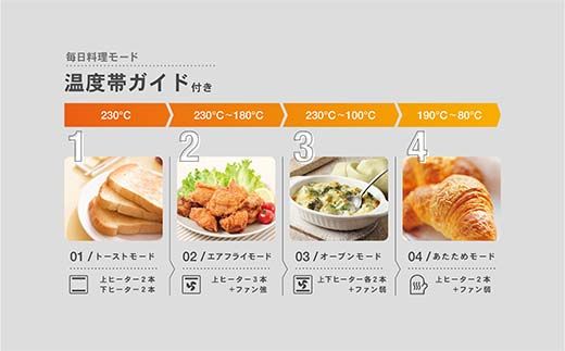 Wファン「熱風オーブントースター」 S1D65 YCW-C120(SG) オーブントースター トースト 簡単調理 家電 F4N-2538