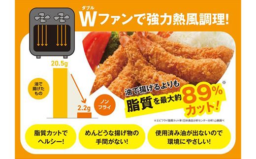 Wファン「熱風オーブントースター」 S1V66 YCW-C120(CB) オーブントースター トースト 簡単調理 家電 F4N-1647